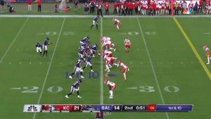 Chiefs vs. Ravens Week 2 Highlights   NFL 2021