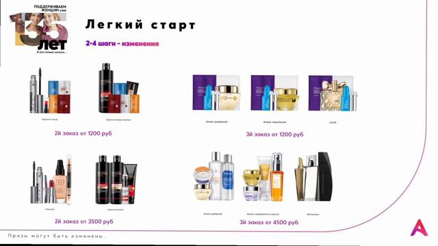 С 1 октября ИЗМЕНЕНИЯ В ПРОГРАММЕ ЛЁГКИЙ СТАРТ ДЛЯ НОВЫХ ПРЕДСТАВИТЕЛЕЙ ЭЙВОН