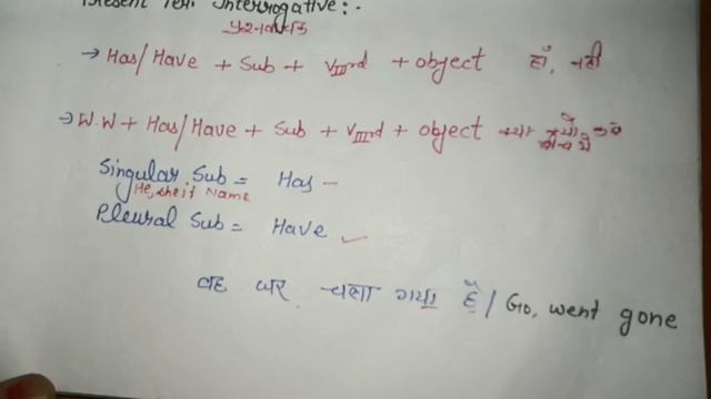 present perfect tense# perfect tense examples in English#up board exam present perfect tense