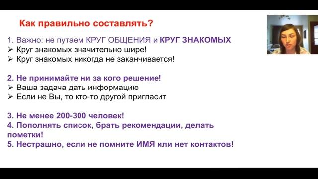 Список знакомых