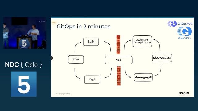Build a Secure Developer Platform Using Argo, Istio and Vault - Jona Apelbaum & Allessandro Vozza смотреть онлайн