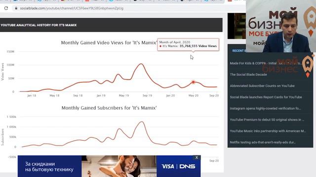 Что нужно знать о продвижении в интернет | Базовый курс с обзором главных инструментов | Урок 1 смотреть онлайн