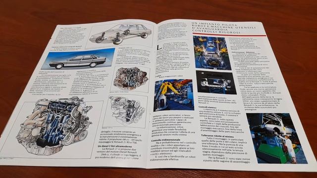 Renault 21...confort e spazio dal 1986 al 1995 смотреть онлайн