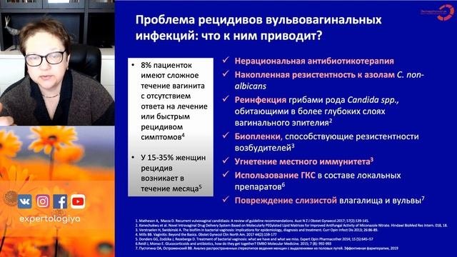 Экспертология | Рецидивирующие урогенитальные инфекции. Антиадгезивные стратегии