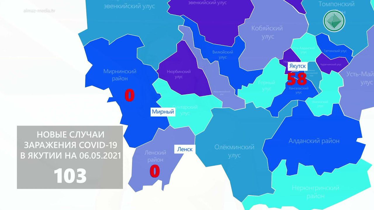 В центре «Вектор» начали клинические испытания трехкратной вакцинации