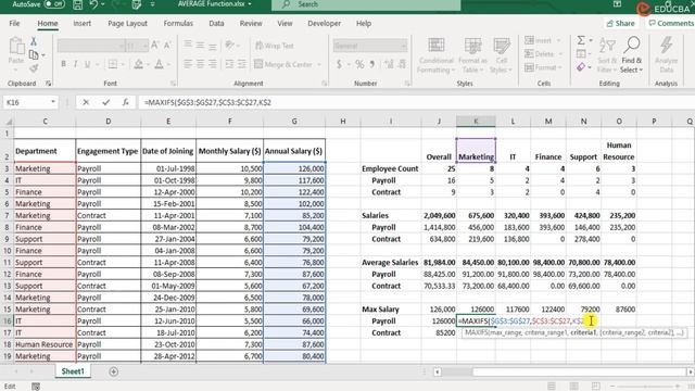 SUM,MAX,MIN & AVERAGE FUNCTIONS In Excel
