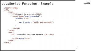 Creating a basic Function and Calling it on OnClick Button Event | Javascript Tutorial - #07