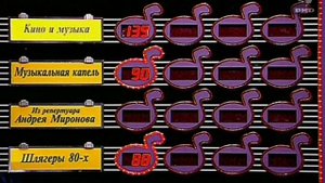 Угадай мелодию 05.02.1996