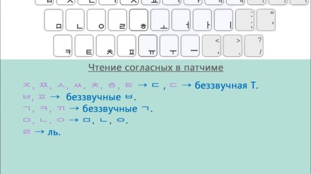 Корейский язык. Хангыль, часть 5. Правила чтения. Самая большая сборка всех правил!