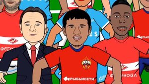 Песня о РФПЛ   Что такое РФПЛ Мультбол версия