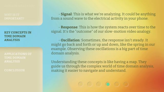 Understanding Time Domain Analysis: A Guide for English Learners смотреть онлайн