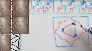 Фигуры Хладни: раскрыт алгоритм