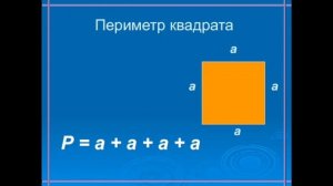 Урок математики, 2 класс
Тема: Квадрат