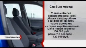 Подержанные Авто Hyundai Elantra 2005