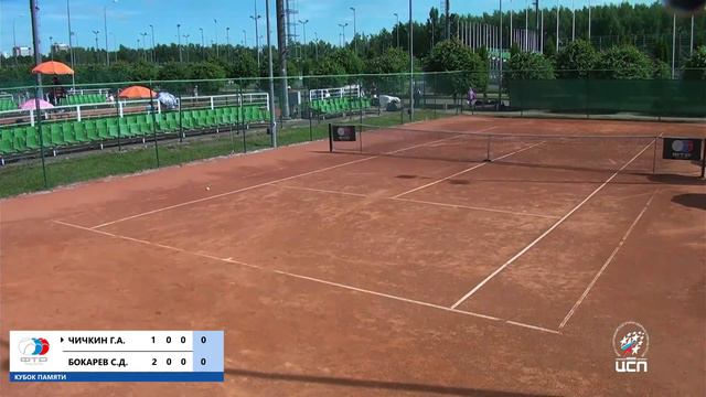 14.06.2023 ПЕРВЕНСТВО РОССИИ до 15 лет, Корт 15 смотреть онлайн