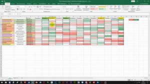 PRO 16 факторный тест личности Рэймонда Кеттелла