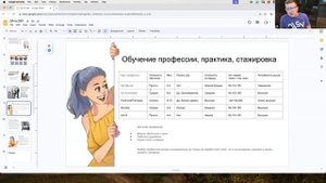 КАК ВЫБРАТЬ ПРОФЕССИЮ В IT СФЕРЕ? - какую профессию в айти выбрать в 2023 - Войти в IT