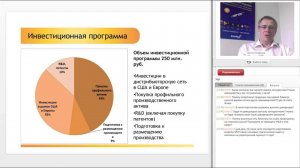 SPO компании «Левенгук»: CEO Антон Епифанов отвечает на вопросы