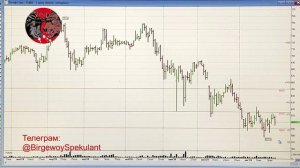 Обзор рынка акций ММВБ на 29.08.2024. Курс доллара. Нефть. Акции М.ВИДЕО теханализ / Trading News