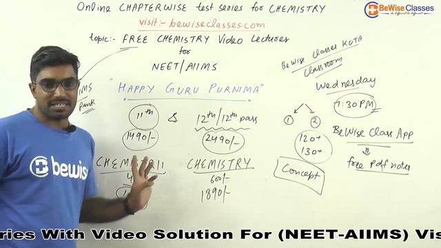 Free CHEMISTRY Video Lectures for NEET/AIIMS on YouTube by SUNIL NAIN SIR