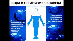 Что такое вода.