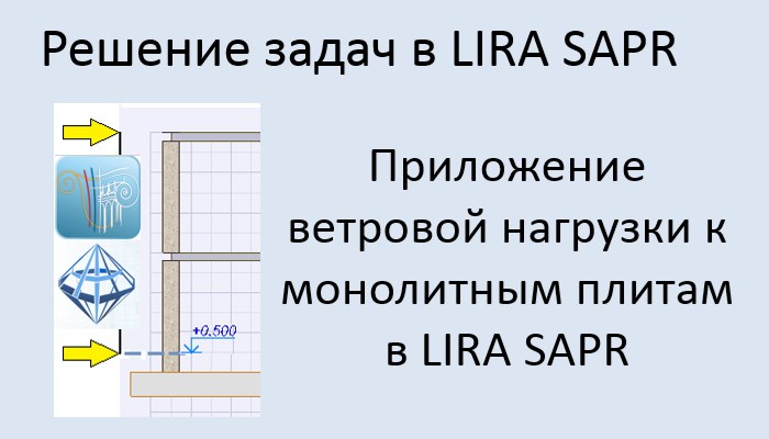 Lira Sapr Приложение ветровой нагрузки к торцу монолитной плиты