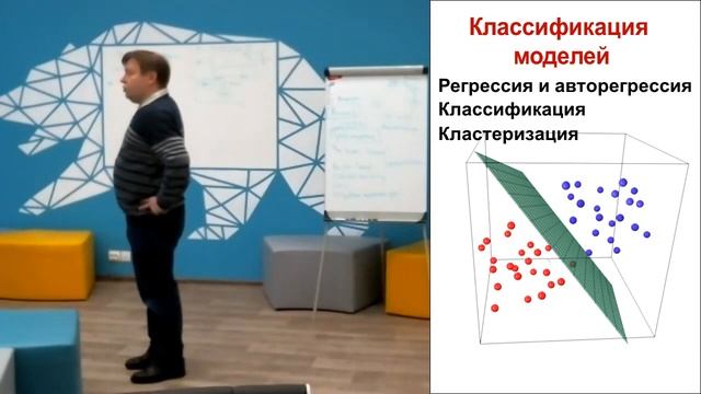 AI. Машинное обучение. Классификация методов машинного обучения