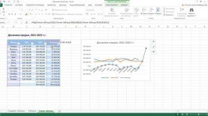 Как из простой таблицы сделать умную.