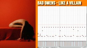 Bad Omens - Like A Villain | MIDI DRUM TRANSCRIPTION + DOWNLOAD