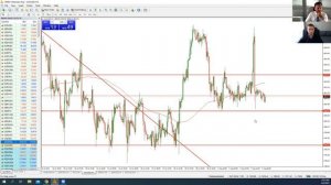 Артем Деев vs Денис Ковач: торговые идеи по GBP/USD, DXY и XAU/USD   | AMarkets