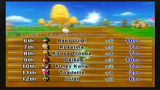 [MKWii] MKW Hack Pack Time Trials - Shell Cup смотреть онлайн