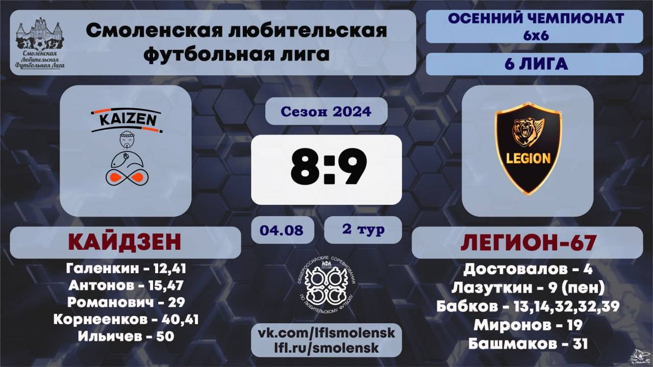 Осенний сезон 6х6-2024. "КАЙДЗЕН" - "ЛЕГИОН-67" 8:9 (обзор матча + интервью)