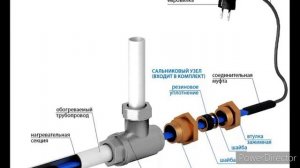 УТЕПЛЕНИЕ ГАЗОВОГО РЕДУКТОРА В МОРОЗЫ до - 40 и БОЛЬШЕ :  ГРЕЮЩИЙ КАБЕЛЬ для подогрева ЗИМОЙ