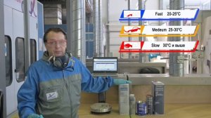Грунт-изолятор Sikkens Sealer Plus
