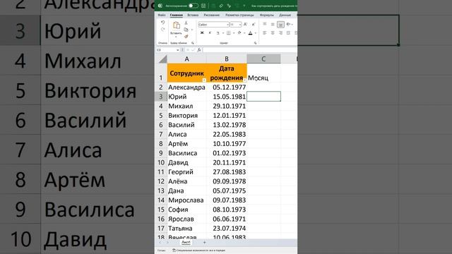 Сортируем даты по месяцам