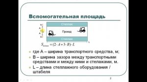 Логистика складирования Тема 4_4 Вспомогательная площадь