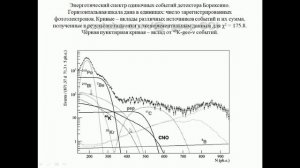 Регистрация солнечных нейтрино