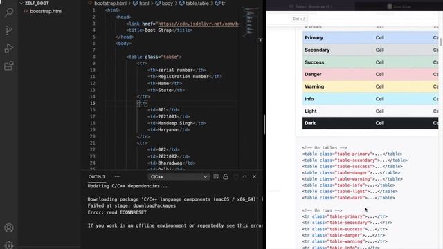 27 - Everything you need to know about tables in bootstrap