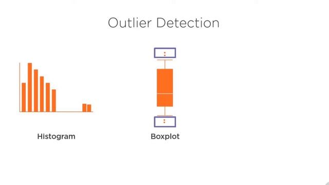 33. Data Science with Python -  Outliers: Detection and Treatment Intro