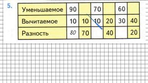 Страница 7 Задание 5 – Математика 2 класс (Моро) Часть 2
