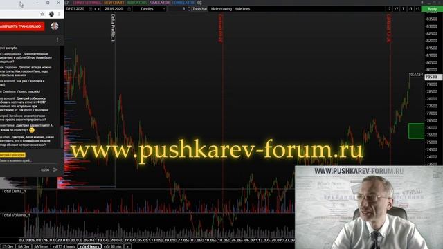 Нужен ли аттестат ФСФР | Трейдинг с нуля | Трейдер Дмитрий Пушкарев