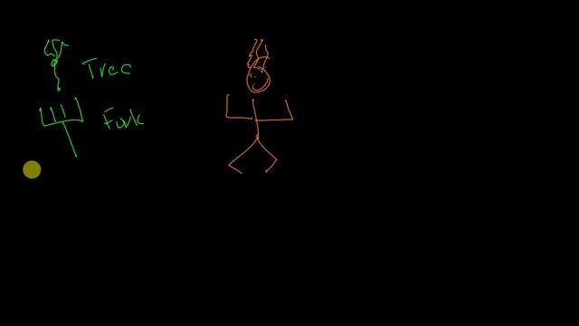 Machine Learning Made Simple - Supervised & Unsupervised || Python смотреть онлайн