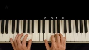 Pro Boogie Woogie Piano Lesson : Beginners How to Master the Art - Easy Blues Keyboard Tutorial.