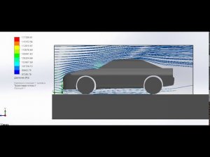 Flow simulation, Skyline R34