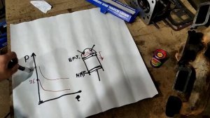 Перевод на 92 бензин. Зачем и почему?