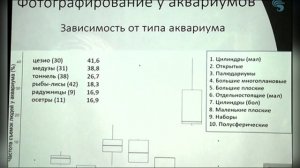 Наблюдение за наблюдающими. Поведение посетителей  в условиях Санкт-Петербургского океанариума