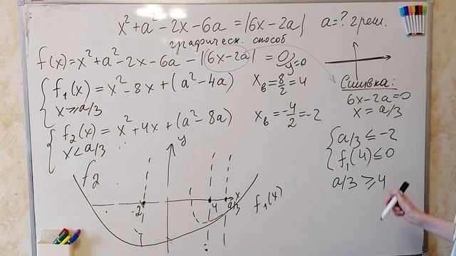 Разбор ПАРАМЕТРА реального ЕГЭ 2022| КУСОЧНО-ЗАДАННАЯ функция смотреть онлайн