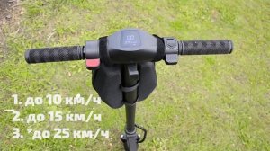 Обзор и тест драйв электросамоката MiniPro mi 188