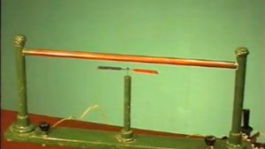 ОПЫТ ЭРСТЕДА.ФИЗИКА.ХРОНИКА СССР