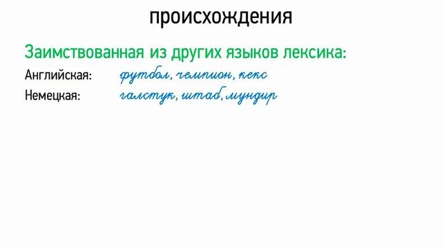 Лексика русского языка с точки зрения происхождения (5 класс, видеоурок-презентация)